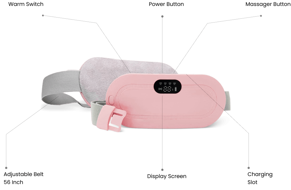 Period Cramp Comfort Heating Pad And Massager™